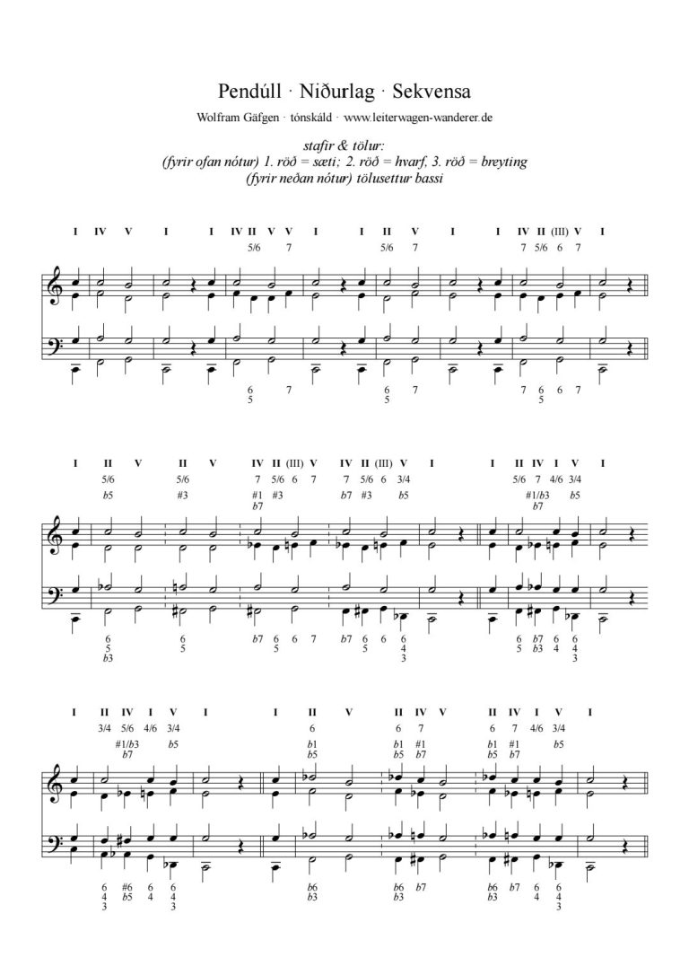 Musiktheorie auf Isländisch von Wolfram Gäfgen, Komponist und Liedermacher Musiktheorie auf Isländisch von Wolfram Gäfgen, Komponist und Liedermacher